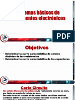 2.1. Evaluación de Las Curvas Características (Parte 1)