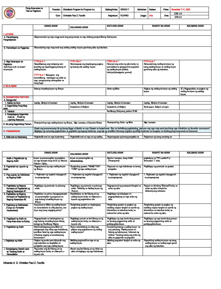 Aralin 2 1 Awiting Bayan Pdf