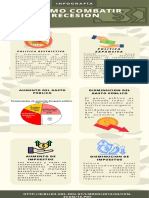 Infografía Sobre Economía Circular