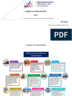 LineaDeTiempo de Medio de Comunicacion