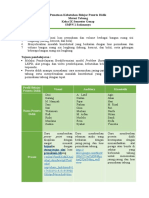 RPP Berdiferensiasi Tabung