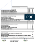 Lista Precios para Imprimir DTB Distribuidora 03 Agosto 23 Negocios