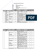 Kisi-Ips Kelas 9, 2223