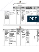 Curriculum Map Blank Template