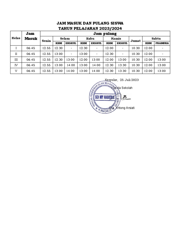 Jam masuk dan kepulangan siswa 5 pdf