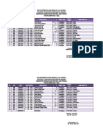 Daftar Peserta