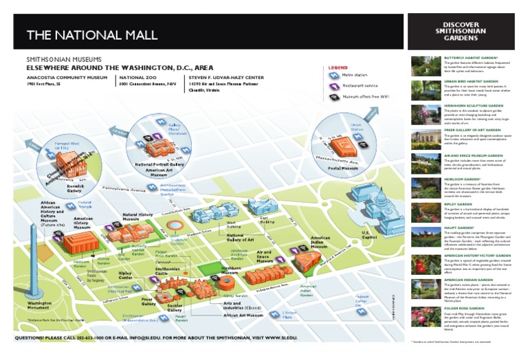 Smithsonian Map Washingtondc PDF Gardens Smithsonian Institution