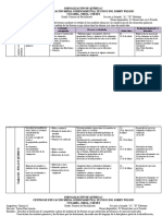 Quimica II Parcial