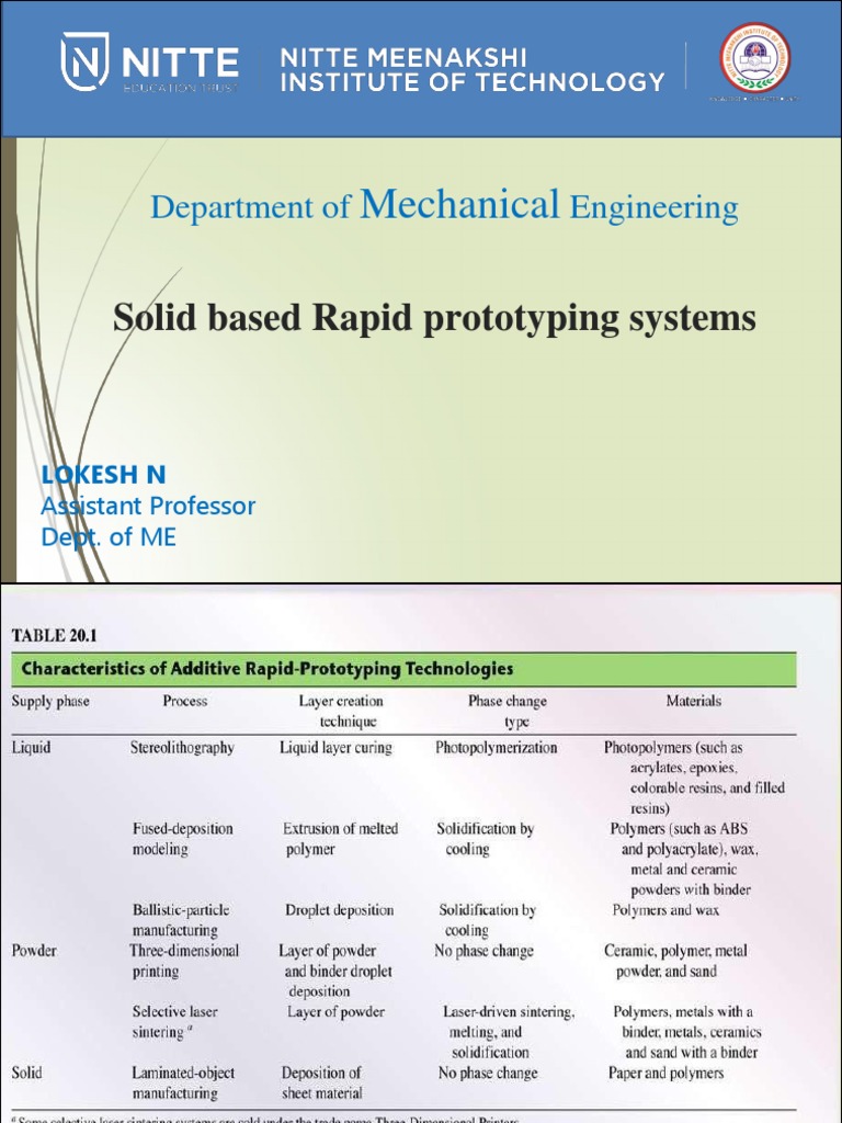 Unit 3 PDF Sheet Metal Lamination