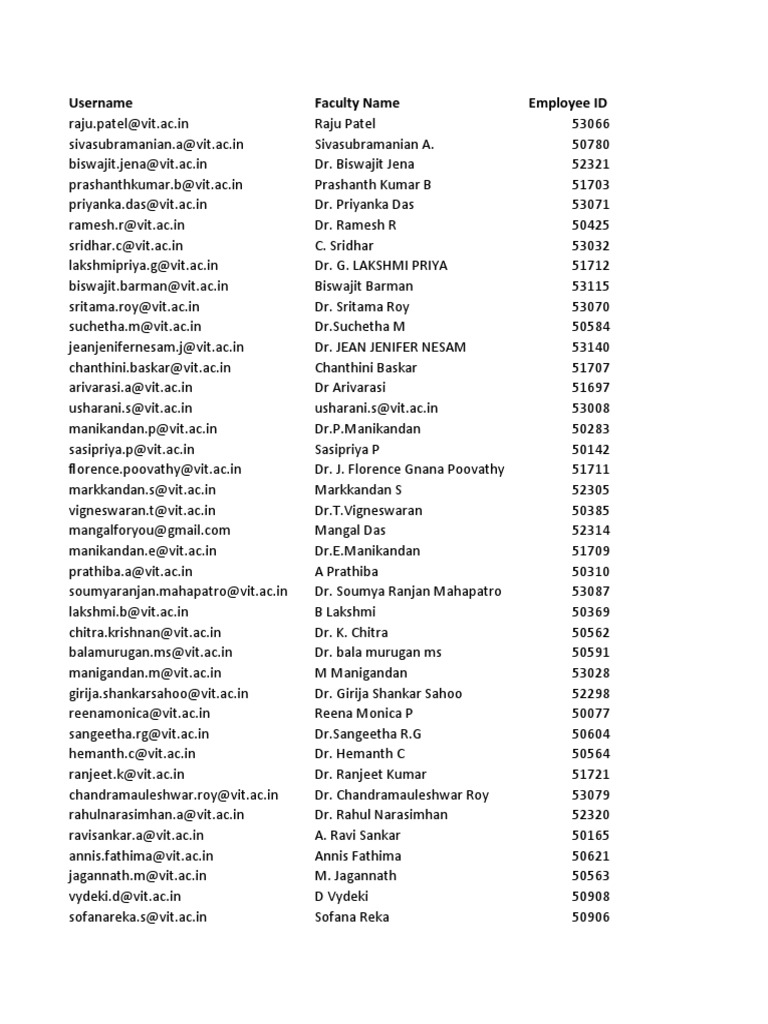 Python Use Another Python Compiler For Guidance List