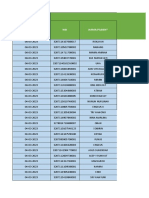 Pandu - Puskesmas Cieurih Maret.2 2023