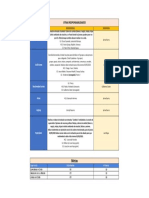 Programa 06.05.2023