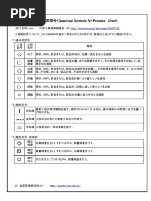 本邦主要工業概覧 神戸製鋼 ( KOBELCO ) アーク溶接棒 Z-44 ( Z44 ) φ 2.0mm 300mm