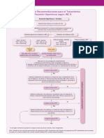 Tratamiento de La Hipertensión Arterial