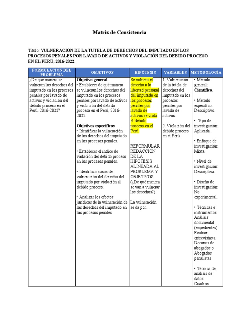 Matriz De Consistencia Pdf