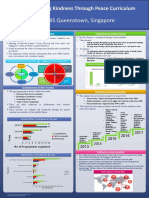 MHQ Best Practices Poster