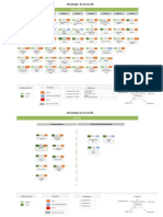 Filosofia - Mapa Curricular Plan 2014