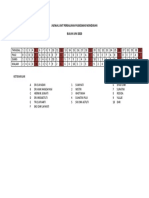 Jadwal Unit Persalinan Puskesmas Mondokan