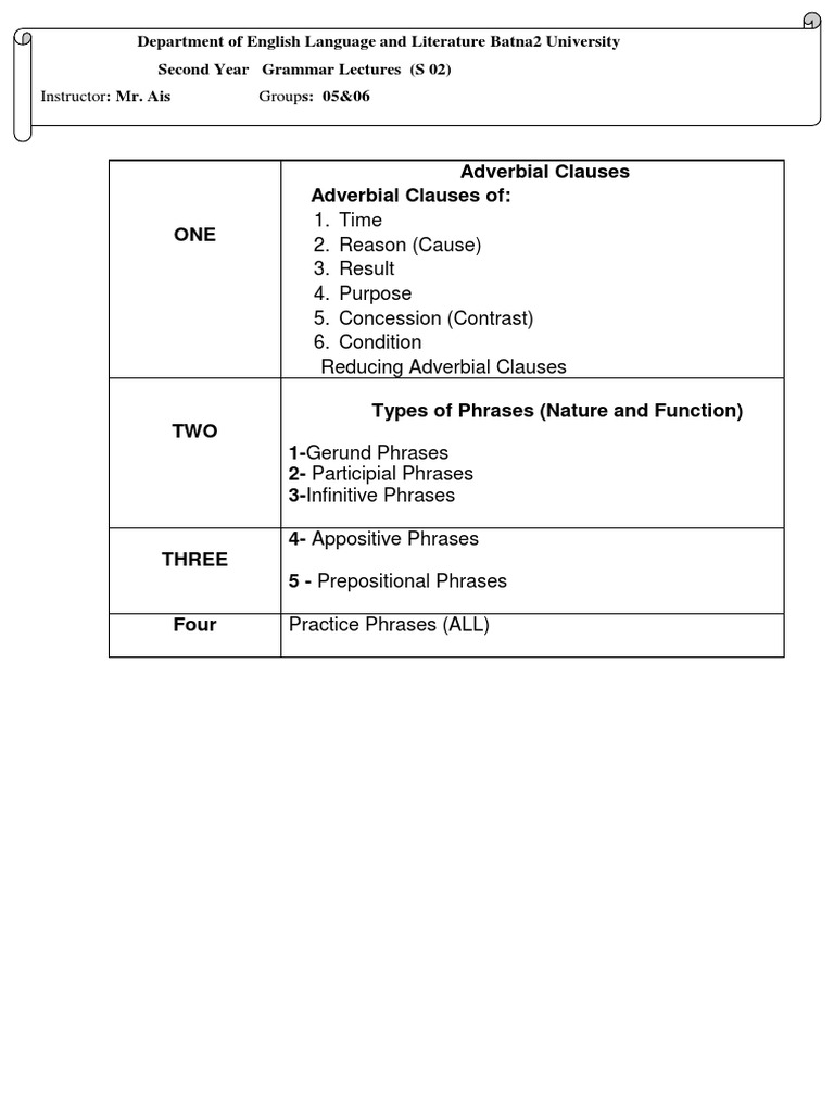 Grammar 2nd Year S2 Groups 56 Pdf