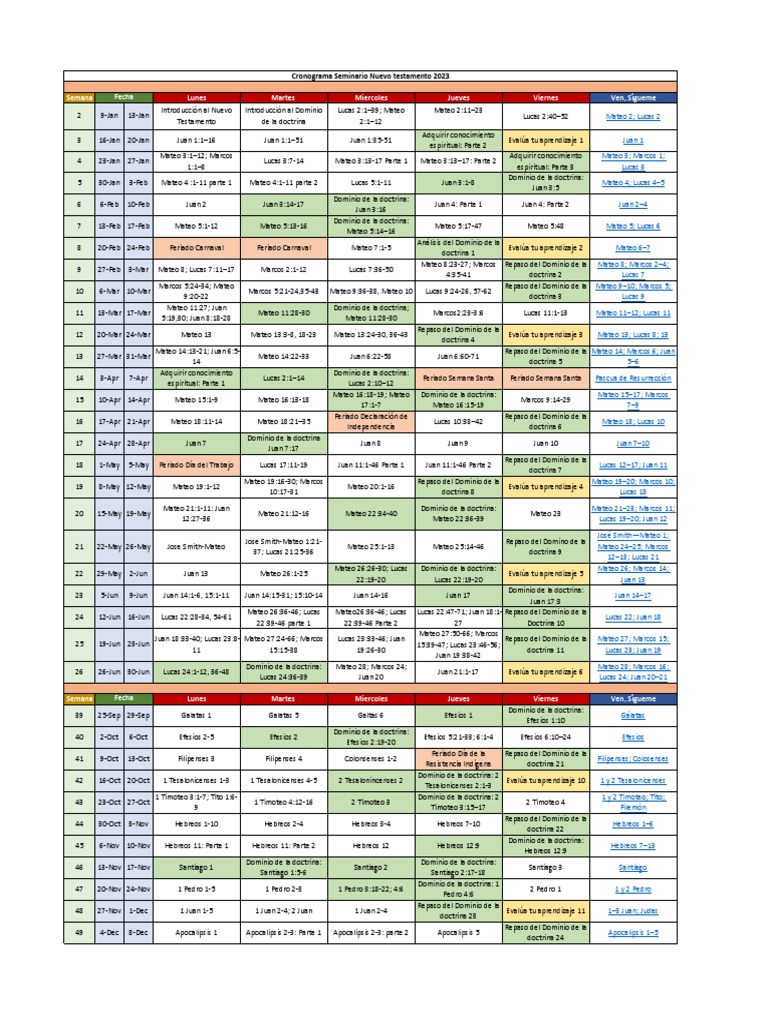 Cronograma Seminario Nuevo Testamento 2023 SEI VENEZUELA PDF