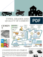 Types and Grades of Cement