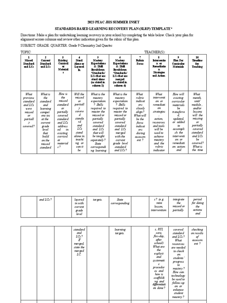 Grade 9 Chemistry Learning Recovery Plan | PDF