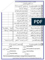 Babul Maqthu'i Wal Mawshuli-Faisal