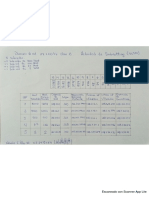 Subnetting VLSM Nohelia Polo