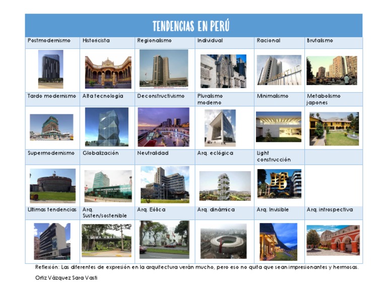 tendencias-de-per-pdf