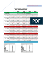 Contoh Jadwal Pelajaran Per FASE TP 2023-2024