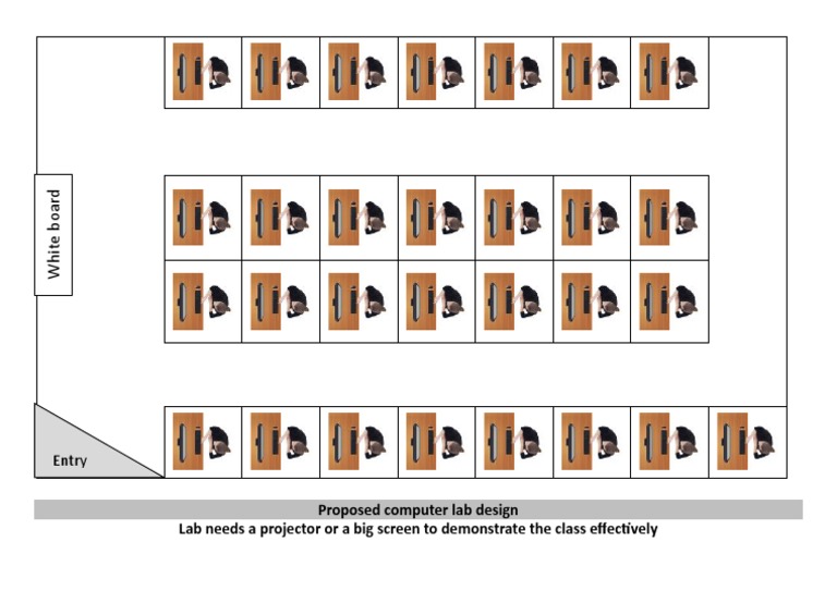 Proposed computer lab design PDF