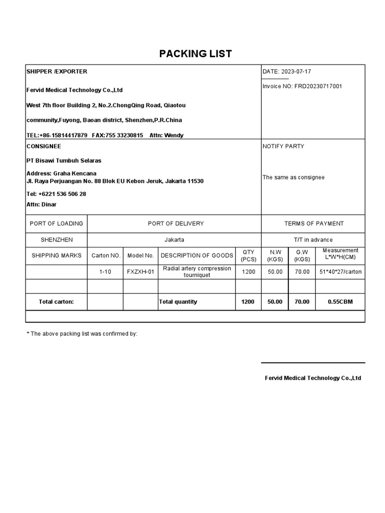 Packing List for Shipment to Jakarta | PDF