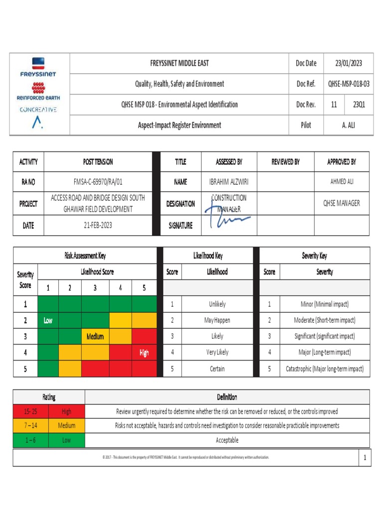 FMSA Waste Management Assessment | PDF | Waste | Pollution