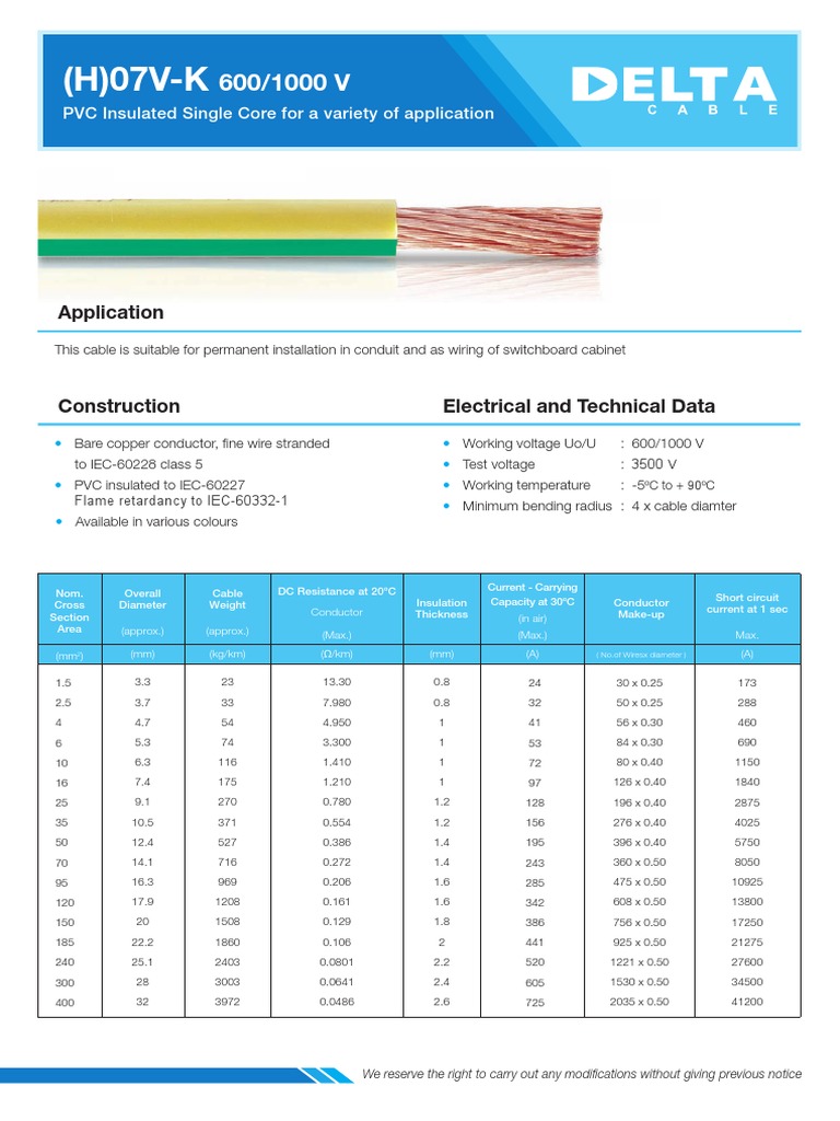 (H) 07v-k 0.6-1kv (Delta) New | PDF