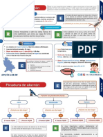 Picadura de Alacrán