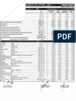 Palawan Price Card - As of 2 1 23