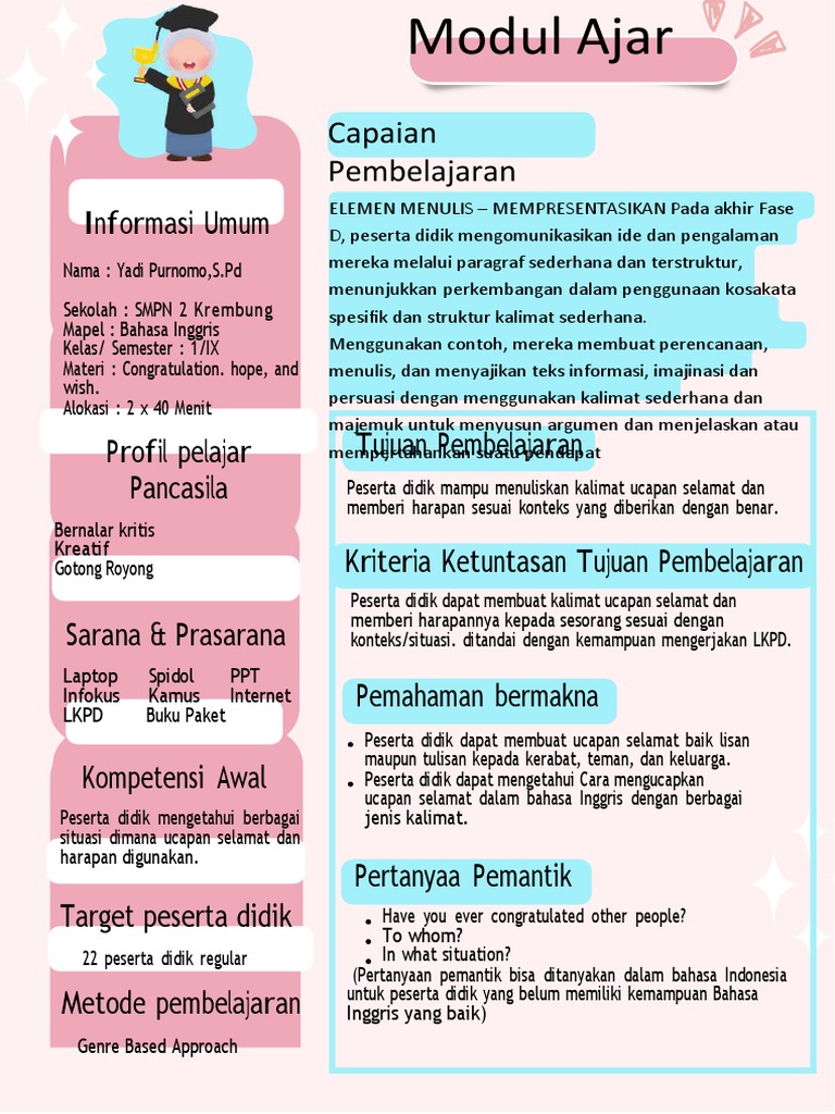 Modul Ajar Bahasa Inggris Congratulations Hope And Wish 2 Pdf