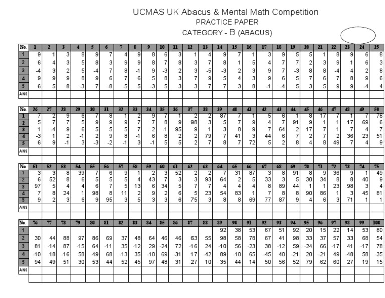 Compétition UCMAS UK : Examen Pratique | PDF