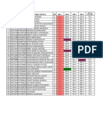 Daftar Mapel Pilihan Kelas Xi 2324