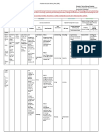 Fidp - 1ST Sem. Peac Hope 3