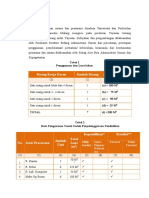 Sistem Pengelolaan Sarana Dan Prasarana Akademi Pariwisata Dan Perhotelan