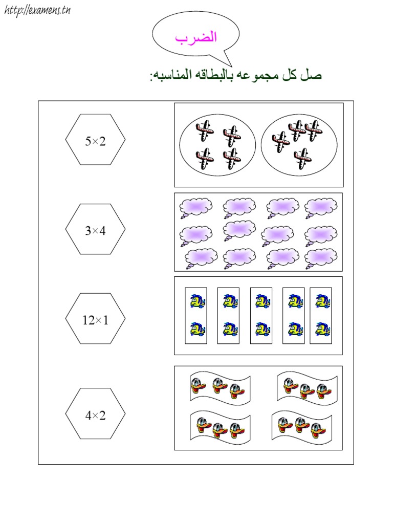 درس جدول الضرب الرياضيات السنة الثالثة إبتدائي | PDF