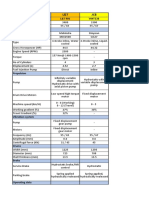 491 Spec Comparison New