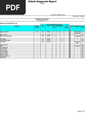 Health Check Printing(S821-10)