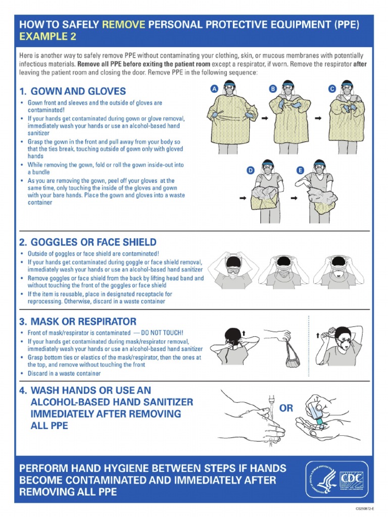 Ppe Checklist Doffing Personalprotectiveequipment Management Original | PDF