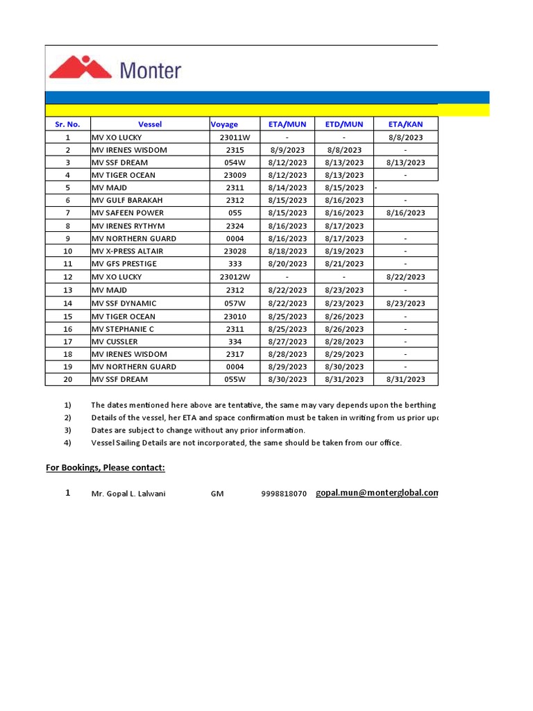 Vessel Schedule | PDF
