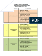 Kelompok PKL Surveilans PD3I Probolinggo