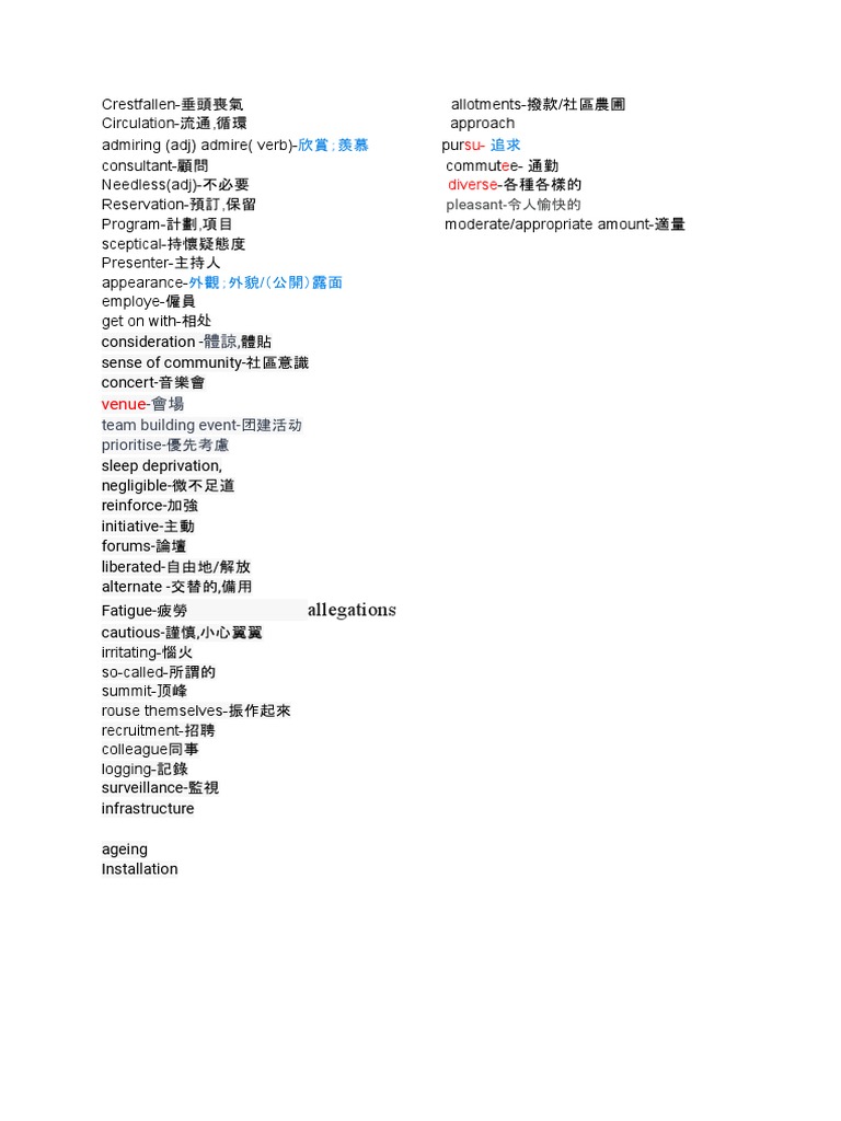Esol Dictionary | PDF
