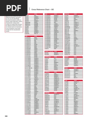Denso NGK Bosch Pal | PDF | Business | Technology & Engineering