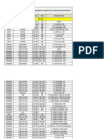 Lista de Veículos Por Uc1